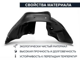 Подкрылок HYUNDAI i40 2012- сед. (задний левый) Новлайн